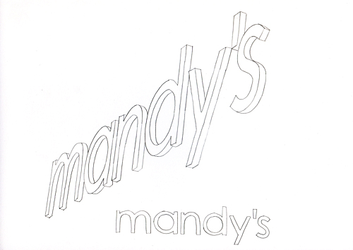 mandys